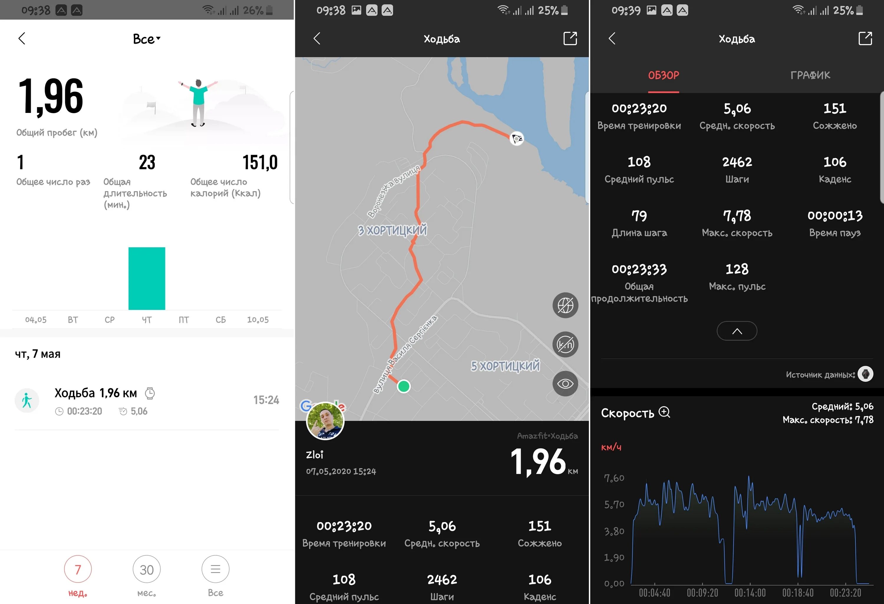 Amazfit t rex приложение. Amazfit t-rex 2 навигация. amazfit t-rex 2 обзор. amazfit t-rex 2 экраны. приложение для часов amazfit t-rex.