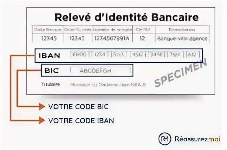 Bic code. Свифт в iban. bic / iban (номер счета);. iban us. bic и iban.