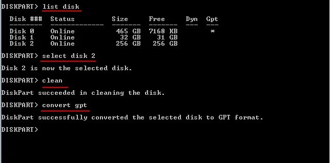 Лучшие gpt боты. Diskpart convert gpt. diskpart жесткие диски отсутствуют. diskpart inactive. diskpart конвертируем в mbr.