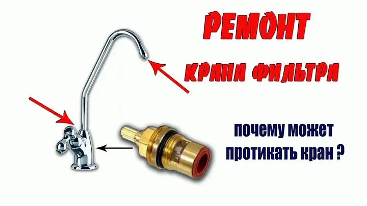 Как разобрать питьевой кран Смеситель для кухни с подключением фильтра Bagnolux KF-2382