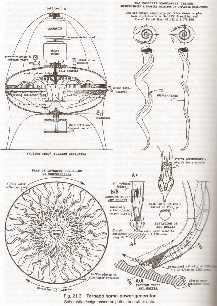 Вихревой Генератор Шаубергера. Двигатель Виктора Шаубергера. Летающий диск Шаубергера. Энергия воды шаубергер