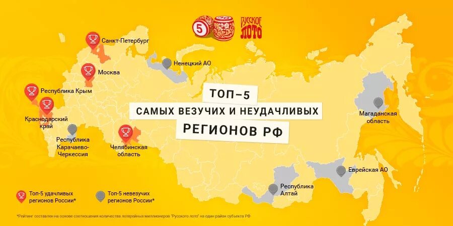 Карта губернаторов по партиям. Регионы выиграли. Регионы выиграли. Российские регионы за кпрф. Регионы выиграли.