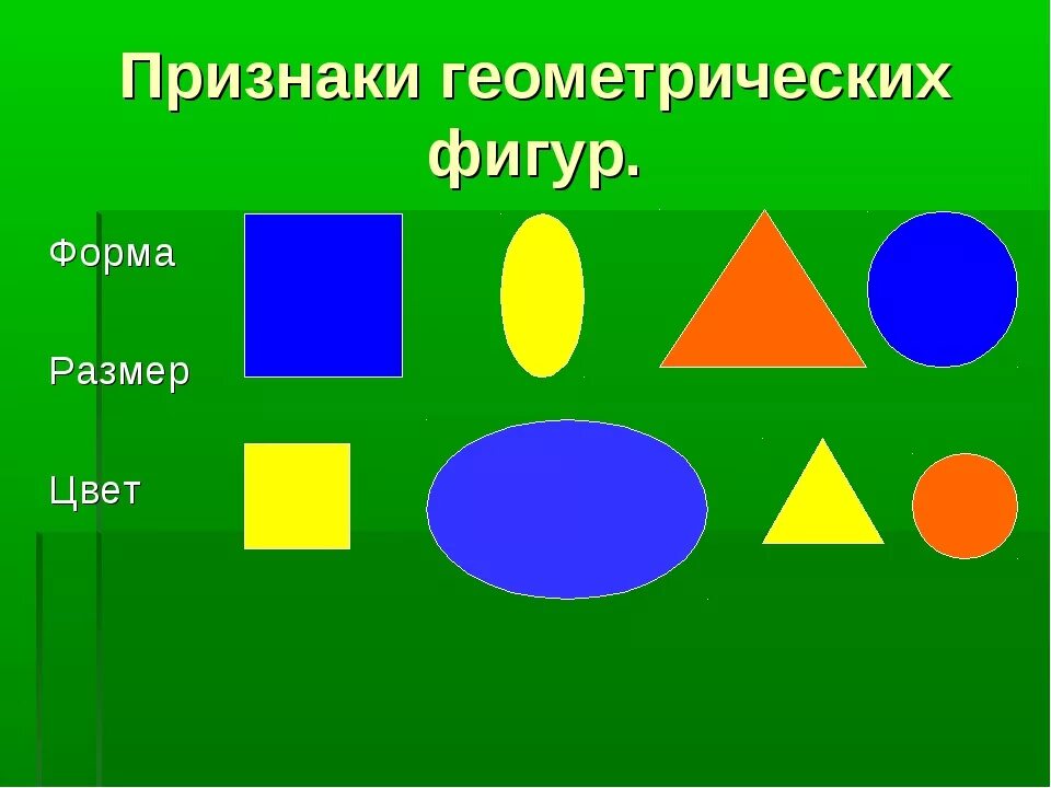 Признаки геометрических фигур. Фигуры для дошкольников. Геометрические фигуры для дошкольников. Геометрические фигуры цветные. Признаки цветной