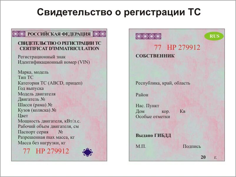Стс на машину что это такое. Свидетельство о регистрации транспортного средства пример. стс свидетельство о регистрации транспортного средства. cdbltntkmcndj j htubcnhfwbb nhfycgjhnyjuj chtlcndf. свидетельство транспортного средства образец.
