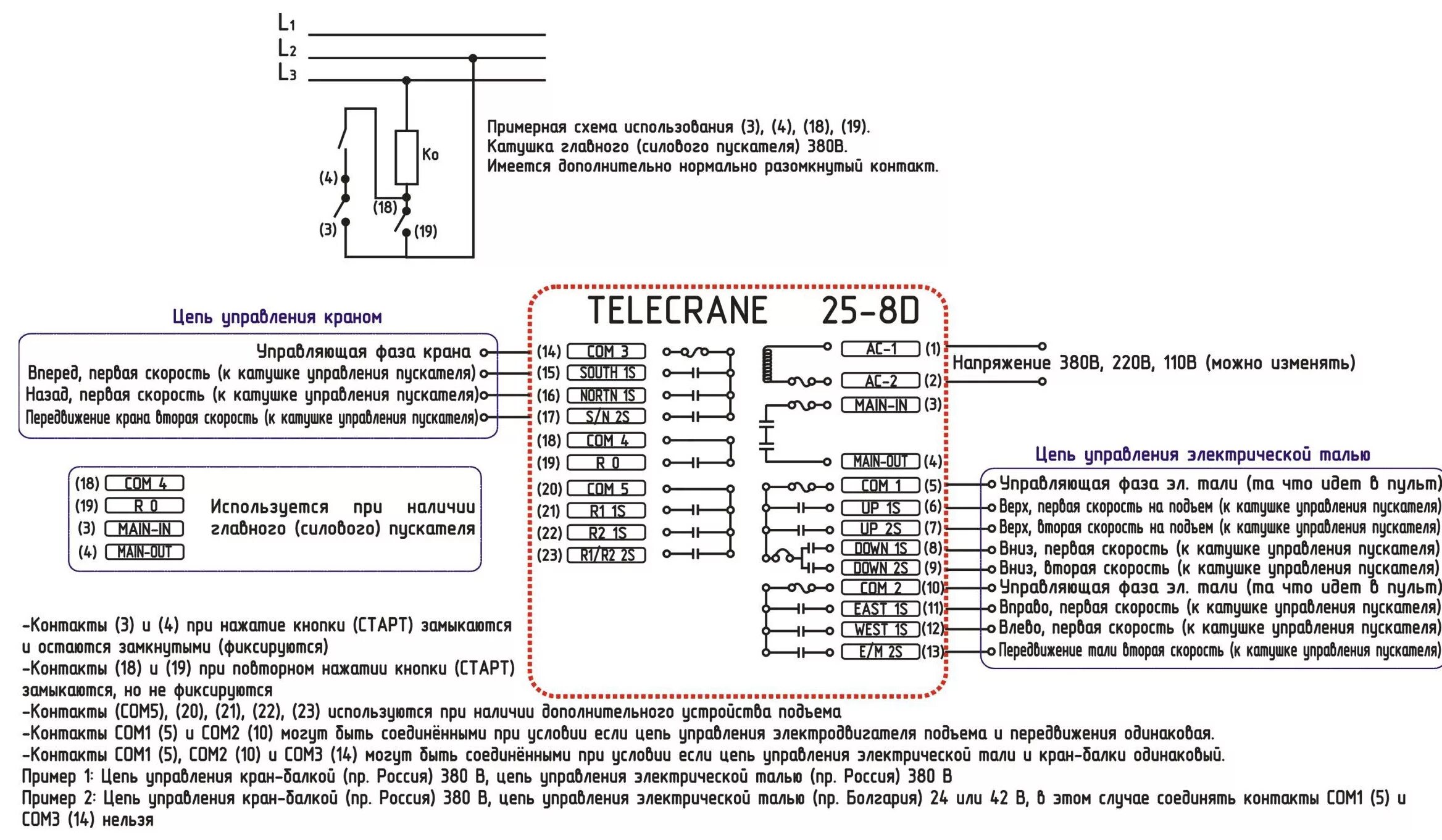 Подключение радиоуправления. Радиоуправление Telecrane a24-6d схема подключения 30 проводов. Схема подключения радиоуправления кран балки f21. F24-60 Telecrane схема подключения. Схема подключения радиоуправления крана.