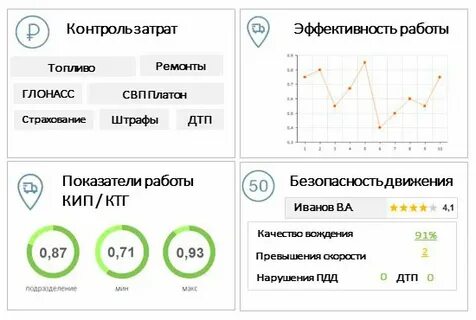 https ektp app rosneft ru