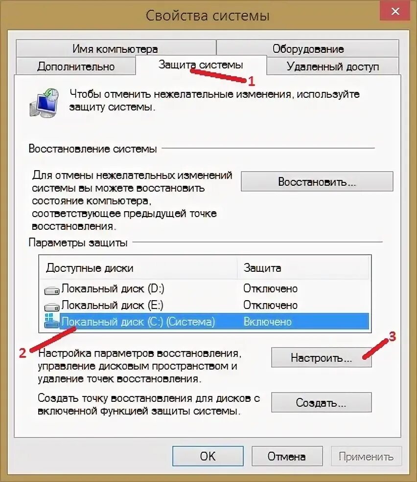 Почему пропала информация. Защита системы для локального диска. Пропадает место на жестком диске. Почему исчезает место на диске с. Куда пропадает память на диске с.