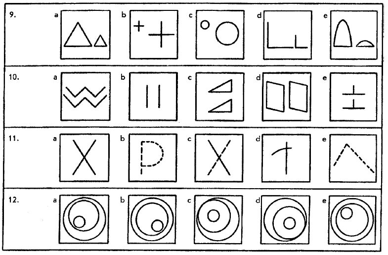 Тест психолога векслера. Тест Векслера субтест 10. Методика Векслера. Векслер тест на интеллект стимульный материал. 1. Тест Векслера.