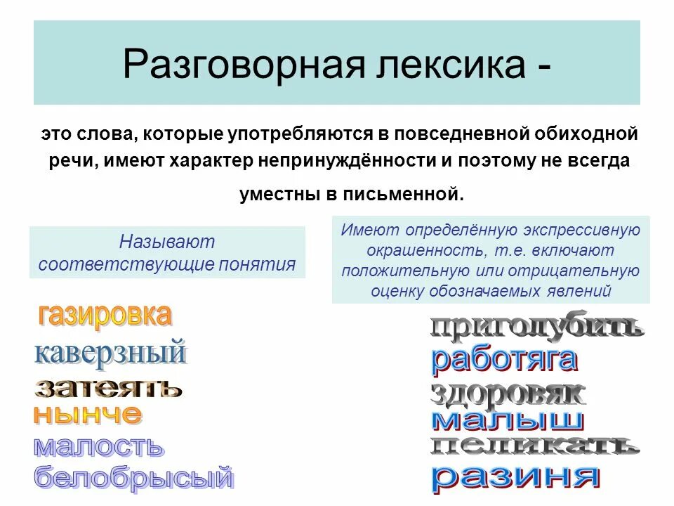 Используйте в разговоре слова. Разговорная лексика. Разговорная лексика примеры. Разгооврная ЛЕКСИКАЭТО. Разговорная лексика примеры слов.