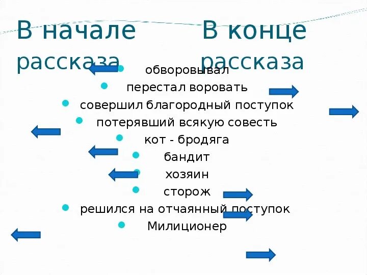 Кот совершил благородный поступок. Кот совершил благородный поступок