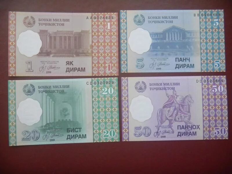 50 Дирам. 20 Рублей Таджикистан. 20 Дирам Таджикистан. 50 Рублей Таджикистан. 20 дир в рублях