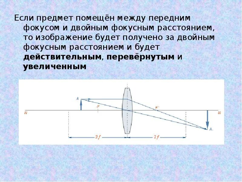 С помощью линзы получено действительное увеличенное. Схема предмет за двойным фокусным расстоянием. Линза с двойным увеличением Фокусное расстояние. Предмет помещен в фокус линзы. Объект находится между двойным передним фокусом и передним фокусом?.