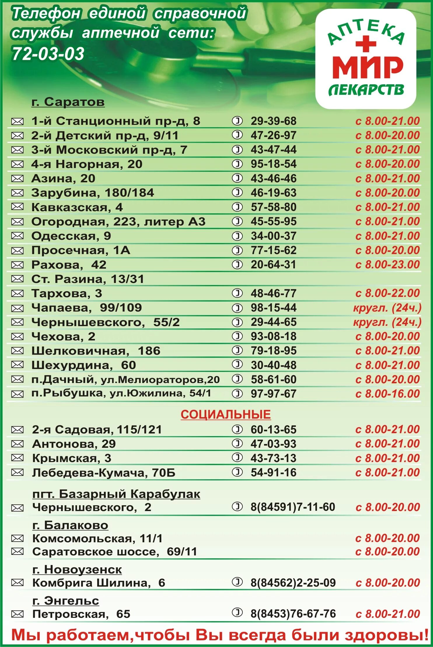 Аптека номер 2 номер телефона