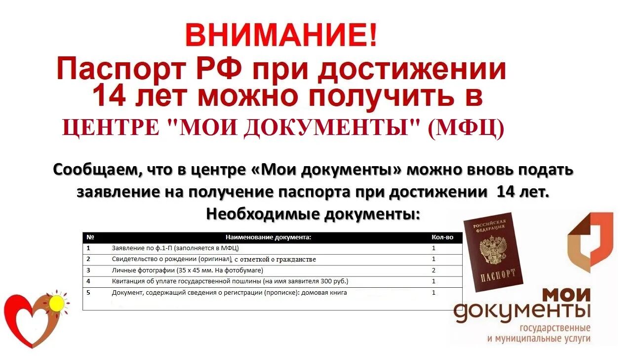 Сколько делают документы. Сколько делают документы
