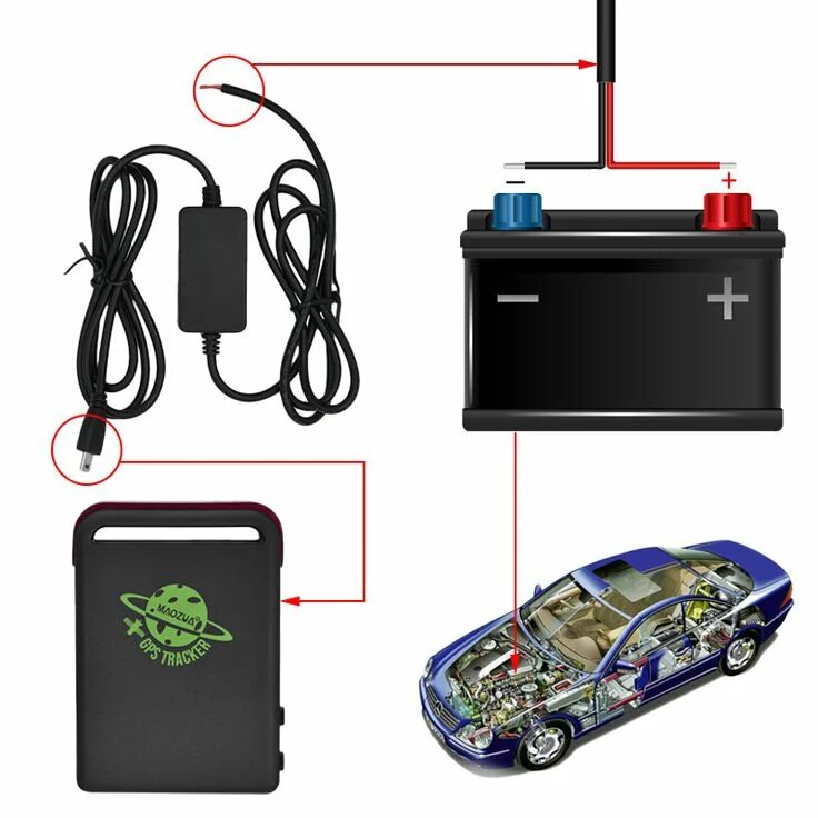 GPS Car Tracker Real Time Tracking Device GSM Locator Truck Vehicle Anti Theft e