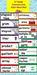 Grade 3 wordwall