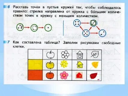 Какие свободные клетки