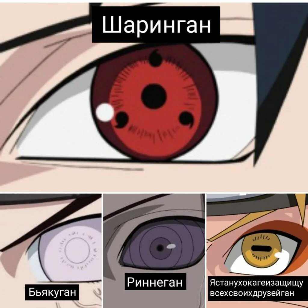 Как называется глаз наруто. Наруто шаринган бьякуган. саске бьякуган. шаринган бьякуган глаза наруто.