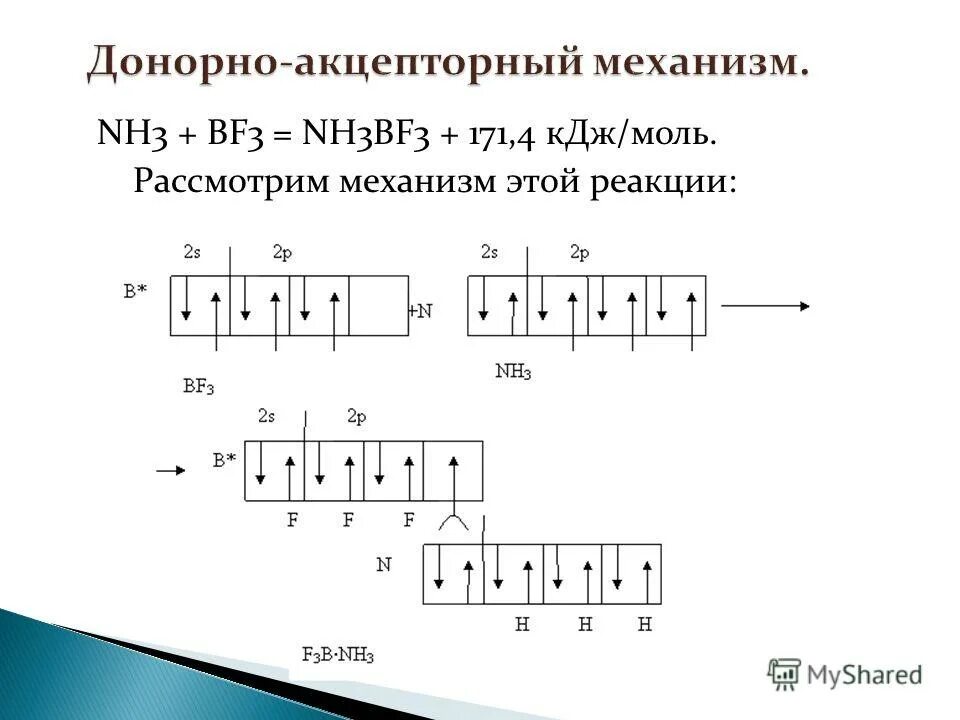 Nh 3 связь