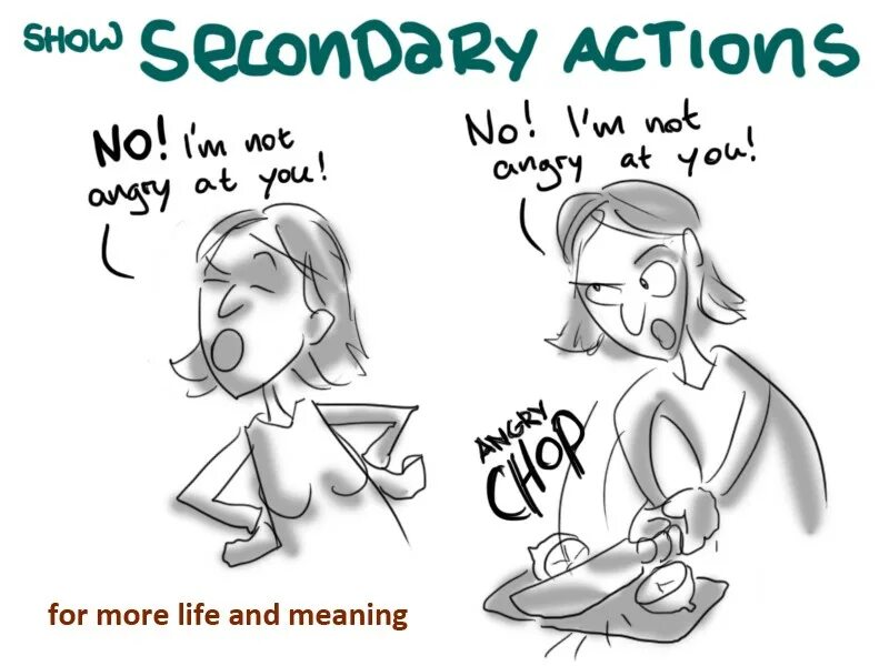 Action animate. Secondary Action. Принцип анимации secondary Action. Принцип второстепенные действия в анимации. 12 Принципов анимации.