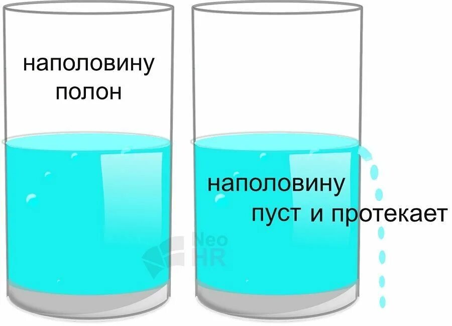 Стакан на половину полон или пуст. Стакан наполовину полон или наполовину пуст. Наполовину полный стакан или наполовину пустой. Стакан наполовину. Наполовину пуст или наполовину полон.