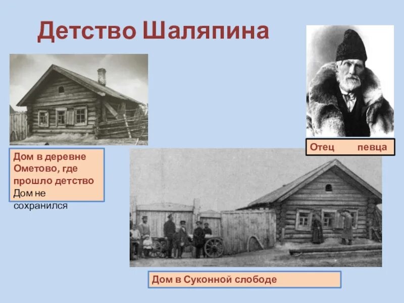 Где родился песня. Шаляпин Федор Иванович детство. Детские годы Шаляпина. Детство и Юность Шаляпина. Дом Шаляпина в деревне.