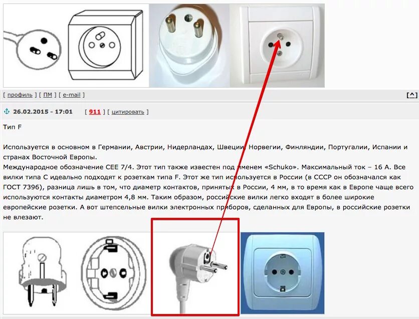 Между вилкой и розеткой. Конструкция штепсельной розетки. Стандарты разъемов розеток. Евростандарт розеток заземления din. Розетка однополюсная с защитным контактом скрытой проводки 220в 16а.