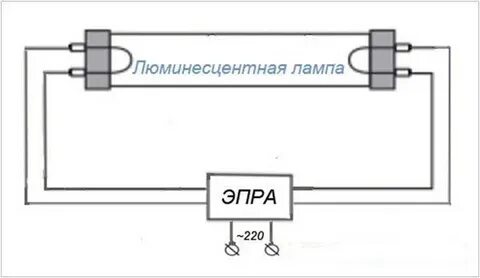 Как подключить лампу без стартера