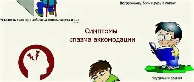 миопия Близорукость миопия самый массовый дефект