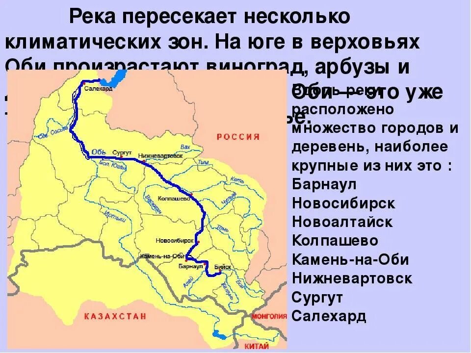 В каких горах находится исток оби. Бассейн реки обь. бассейн реки иртыш. главные притоки оби. левые притоки оби на карте.