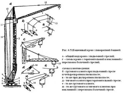 Башенные схема