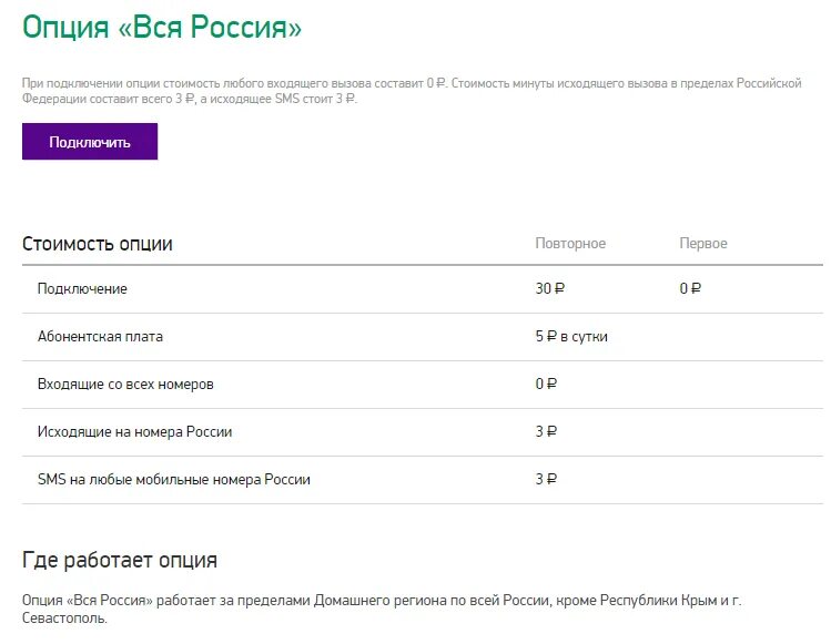 Мобильные операторы России МЕГАФОН. Роуминг МЕГАФОН по России. МЕГАФОН роуминг вся Россия подключить команда. Стоимость входящих звонков.