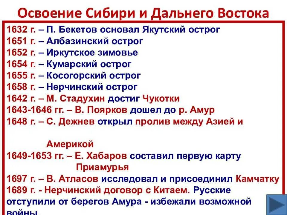 Процесс вхождения сибири в состав россии. История 7 класс освоение Сибири и дальнего Востока таблица. Таблица по истории 7 класс освоение Сибири и дальнего Востока. Колонизация Сибири и дальнего Востока в 17 веке. Освоение Сибири и дальнего Востока таблица 7 класс история России.