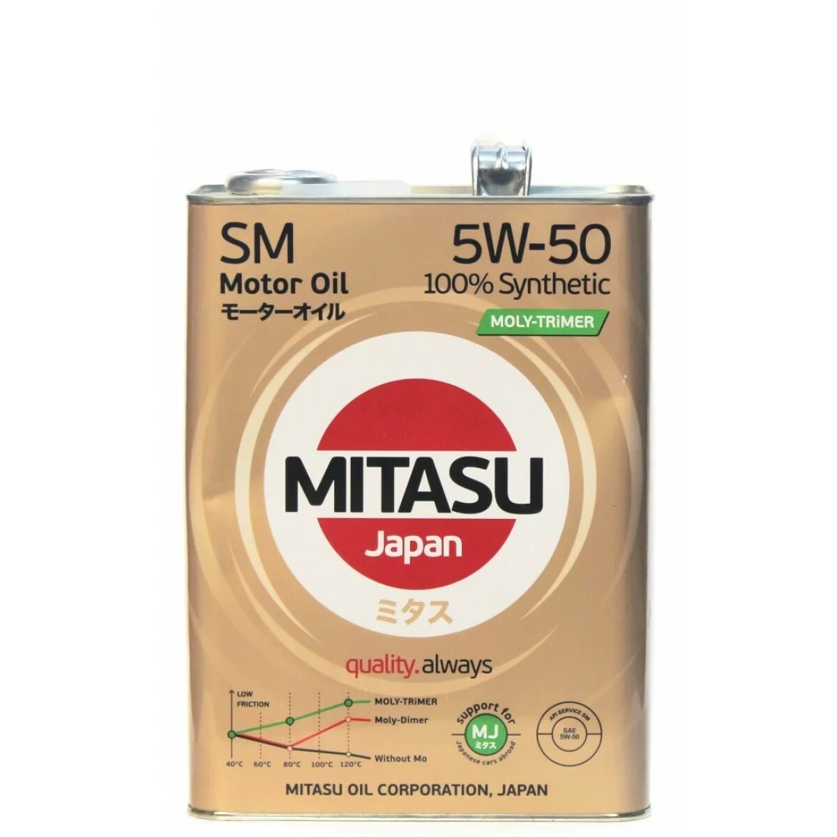 Масло 5w30 япония. Mitasu 5w30 Platinum. Mitasu 5w30 q3. Mitasu SL/CF 5w30. MJ-131 Mitasu Motor Oil SL 10w-40 (20x1l).