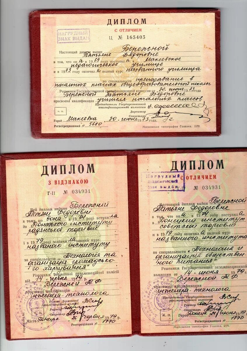 дипломная работа технолог. техник технолог специальность. цель написания дипломной работы. технология общественного питания. технолог общественного питания.