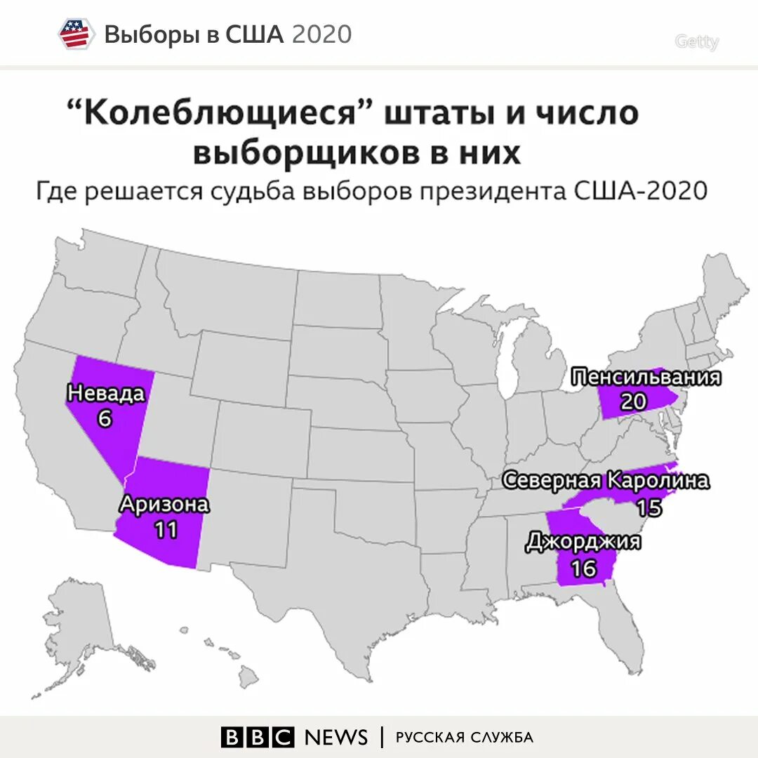 Президентские выборы в штатах. Выборы президента США 2020 по Штатам. Карта выборщиков США 2024. Выборы в США 2020 карта выборщиков. Колеблющиеся штаты США.