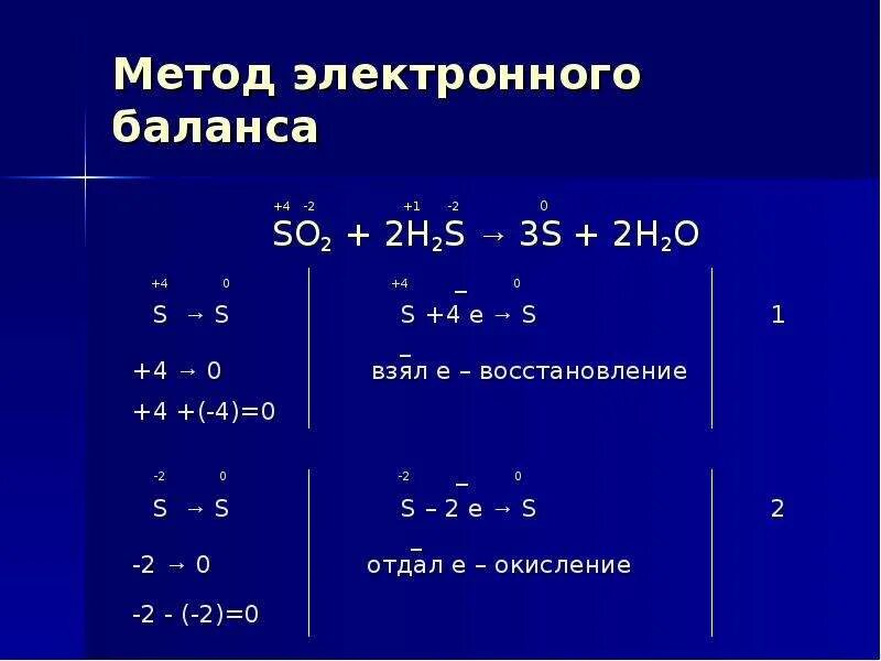 Si s уравнение. Метод электронного баланса. H2+s метод электронного баланса. S o2 so2 окислительно восстановительная реакция. H2s+so2 окислительно восстановительная реакция.