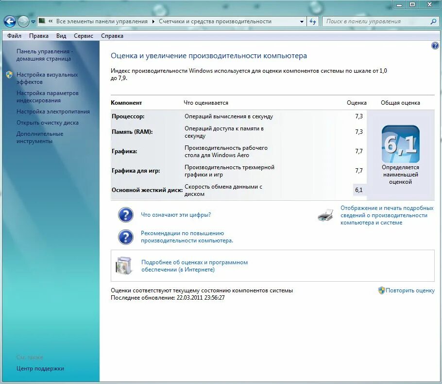Программа быстродействие windows. Программа быстродействие windows