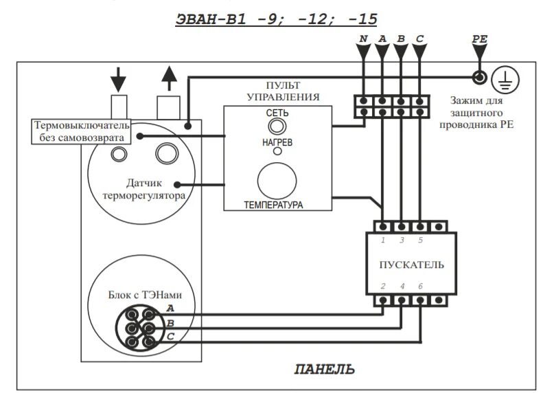Подключение нагревательного элемента. Эл схема подключения проточного водонагревателя 9 КВТ. Трехфазный проточный водонагреватель 12 КВТ схема подключения. Схема подключения электрического котла 12 КВТ. Эван проточный водонагреватель 30 КВТ схема подключения.