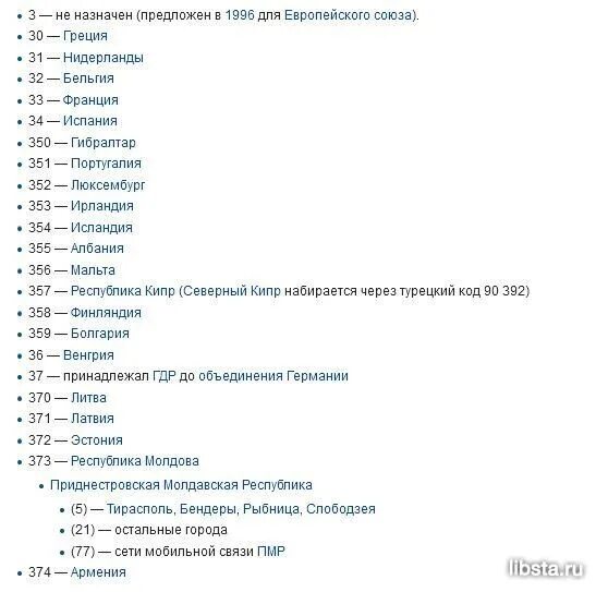 Код страны телефонный код страны. 372 Код какой страны. Телефонный код 372. Код страны 372 какая Страна. Код страны 358