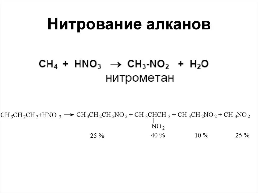 Реакция Коновалова (нитрование алканов). Алканы реакция нитрования. Реакция нитрования алканов заключается в…. Алкены реакция нитрования.