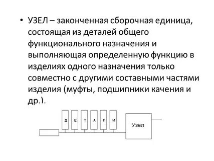 Узел единица