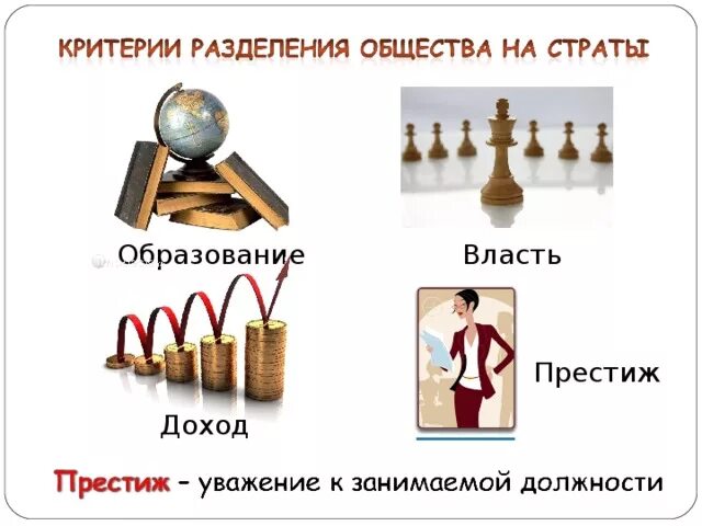 Престижность в обществе. Престиж статус. Доход власть образование Престиж. Социальный статус и Престиж.