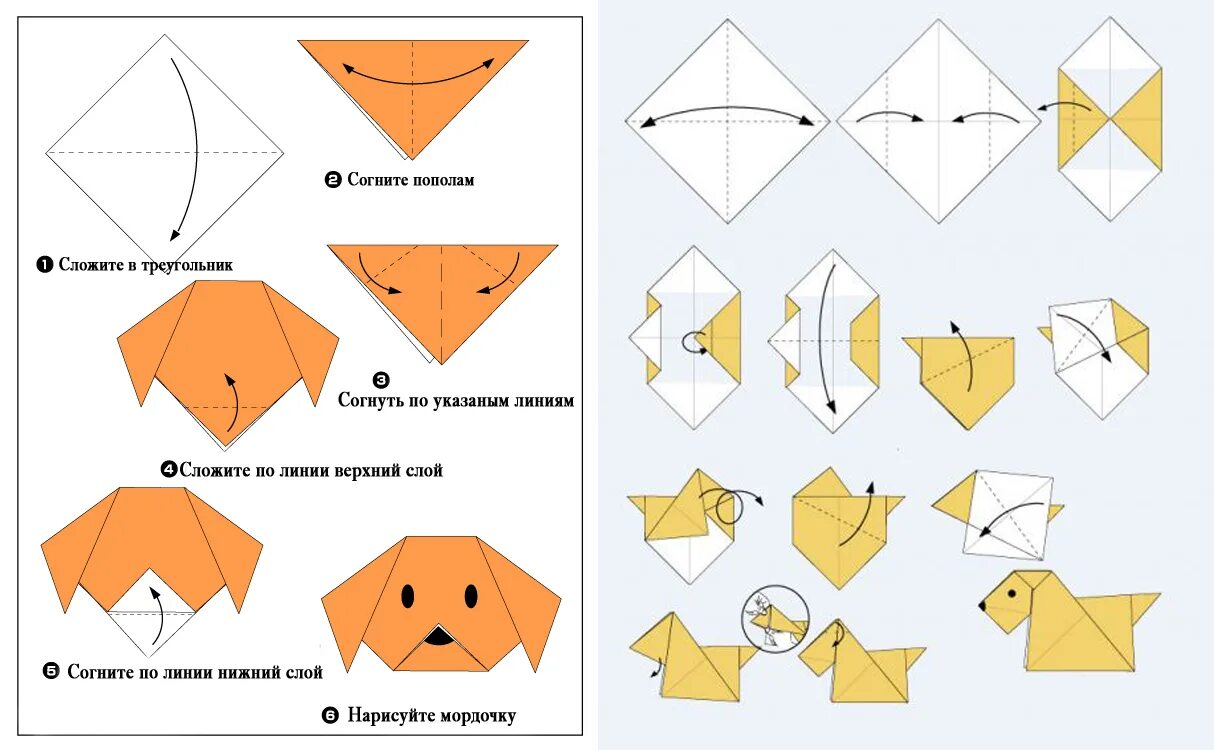 Складывание из бумаги. Собака из бумаги схема складывания. Оригами для дошкольников схема собачка. Собачка оригами из бумаги для детей схема простая. Оригами собачка из бумаги пошаговой инструкции для детей.