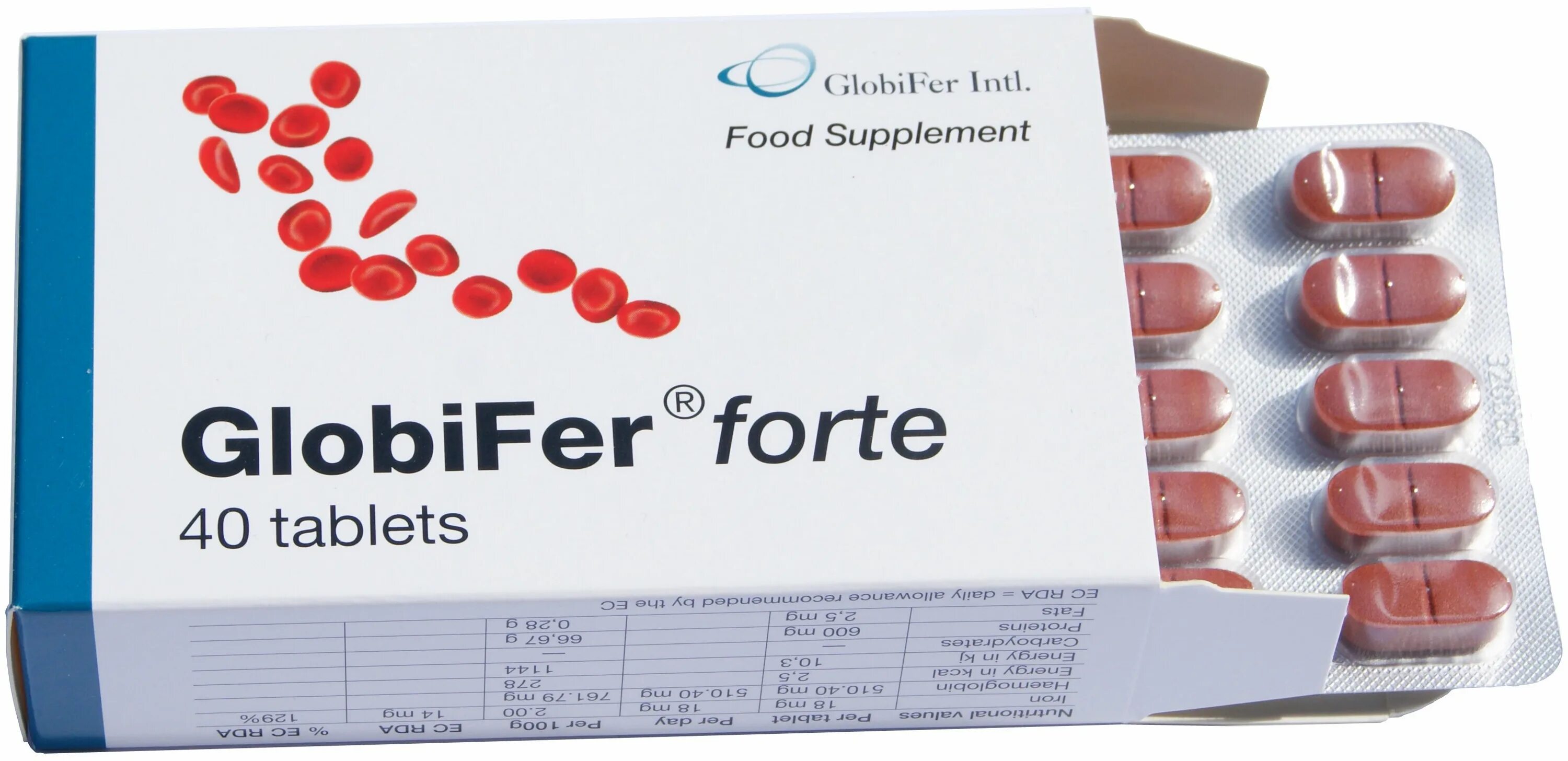 глобифер форте инструкция по применению. глобифер форте состав. глобифер форте инструкция по применению. препарат железа глобифер форте. фотил форте.