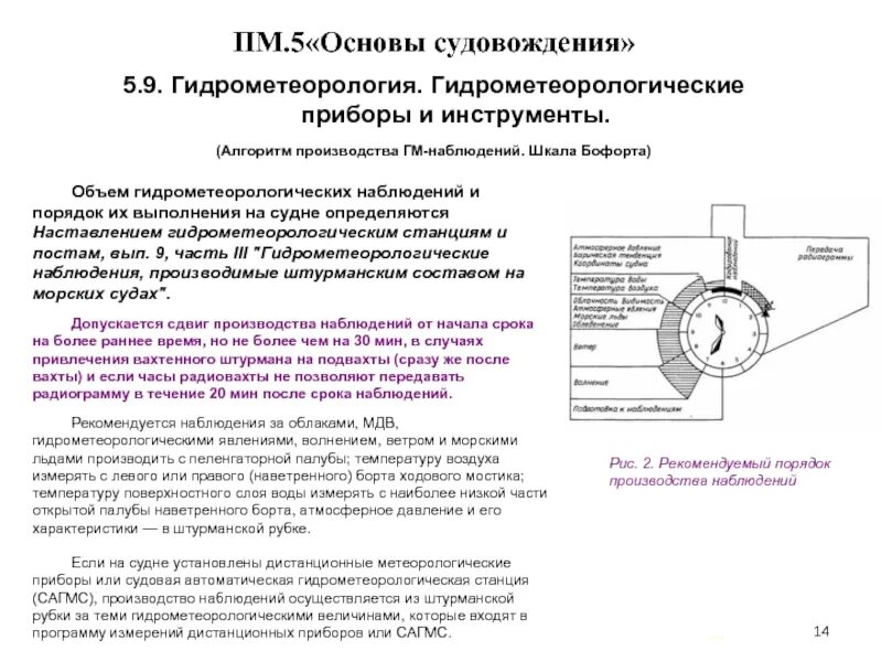 Методы судовождения. Технические средства судовождения. математические основы судовождения. прибор для измерения мдв схема. гидрометеорологическая станция на судне.