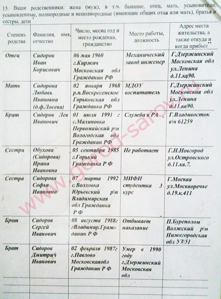 Анкета родственники образец. Как заполнить анкету на работу образец. Анкета родственники образец. Анкета родственники образец. Степень родства в анкете.