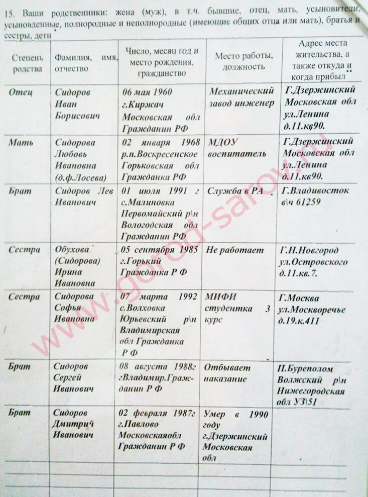 Анкета мвд образец заполнения. Анкета форма 4 образец заполнения. Как заполнять анкету на работу образец форма а4. Форма 4 анкета на госслужбу образец заполнения. Образец заполнения анкеты на государственную службу форма 4.