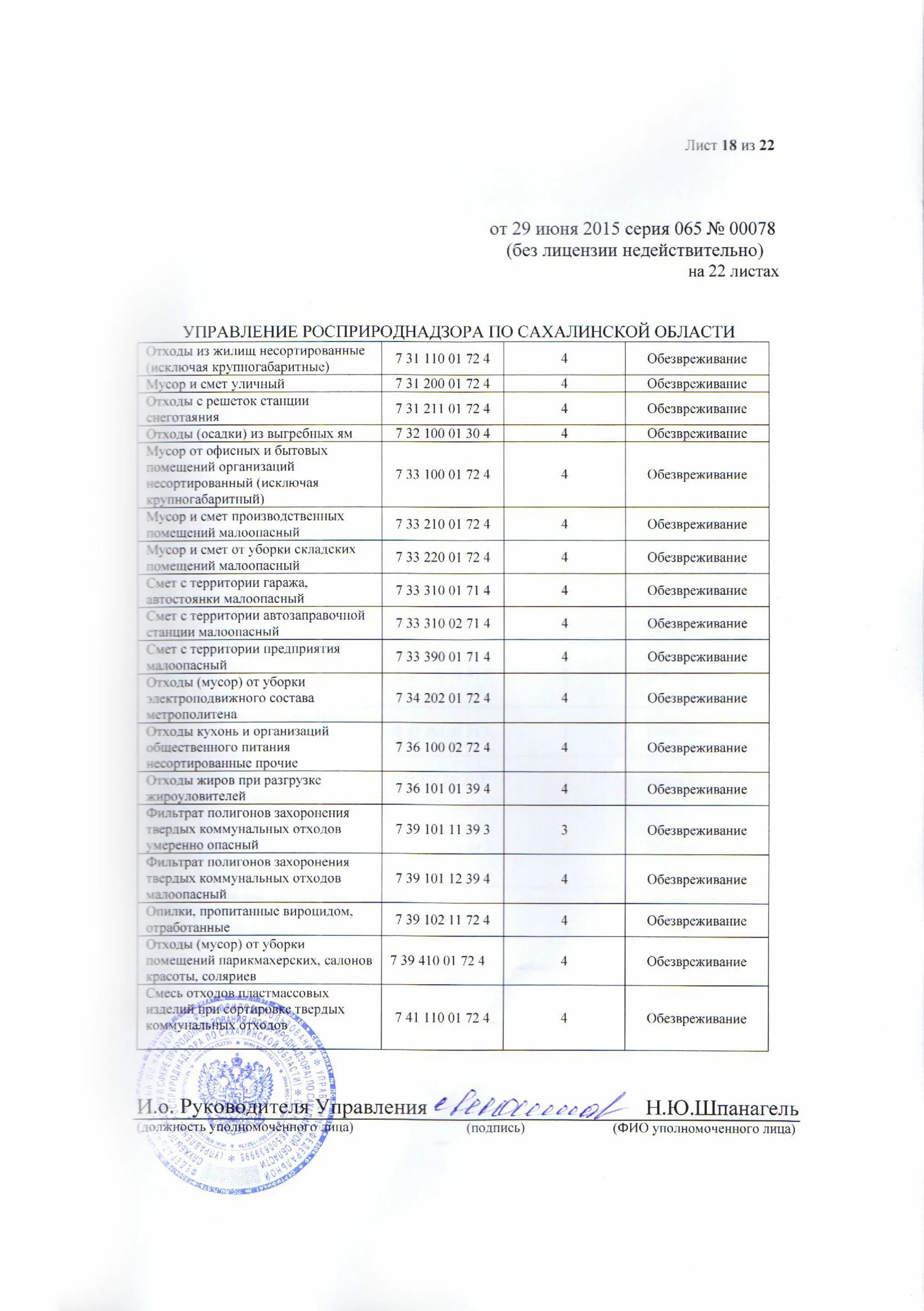 мусор и смет с территории. смет с территории предприятия малоопасный. отходы смет с территории предприятия малоопасный. паспорт отходов 2023. фильтры воздушные автотранспортных средств отработанные фкко.