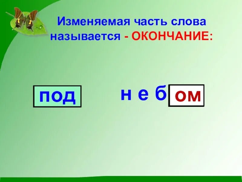 Изменится часть. Изменяемая часть слова называется. Изминяемоя часть слово. Изменение части слова это. Назовите изменяемую часть слова.